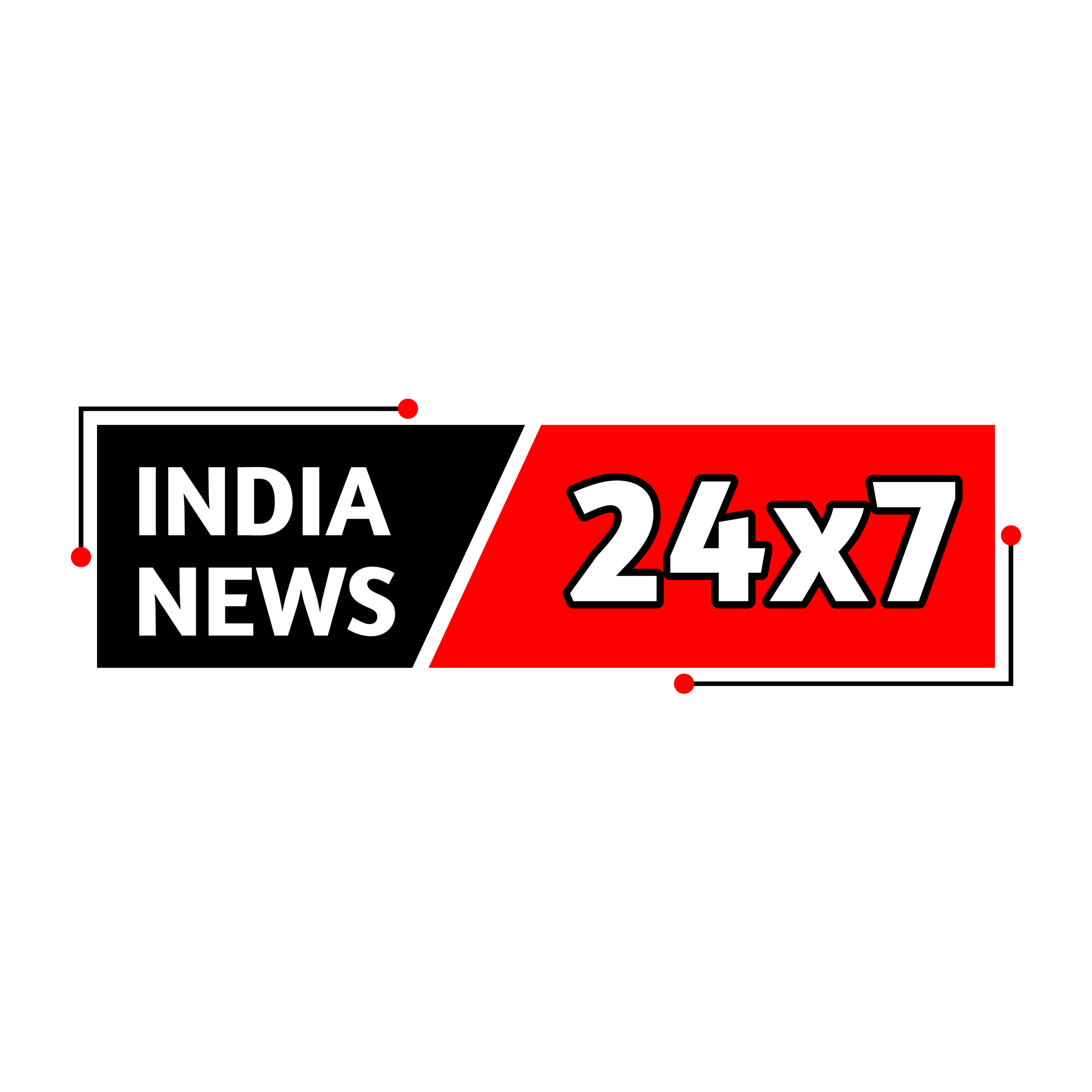 HINDI - NEWS INDIA 24x7 HD